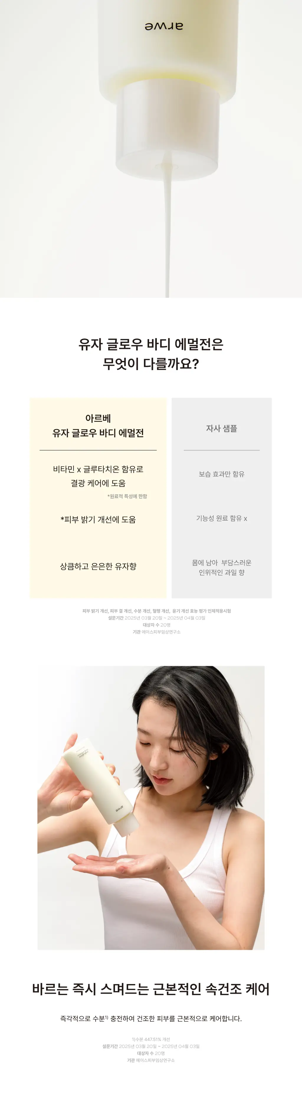 [생유자향] 아르베 유자 바디 라인 3종 (바디워시/에멀전/바디스크럽) 상세페이지 12